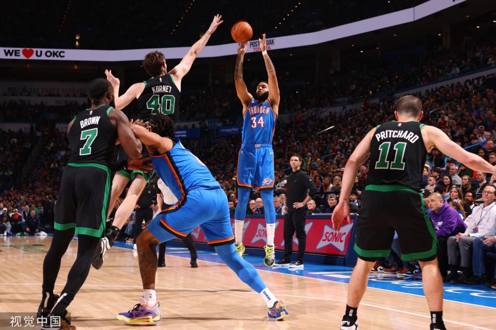 必要的调整 必要的调整